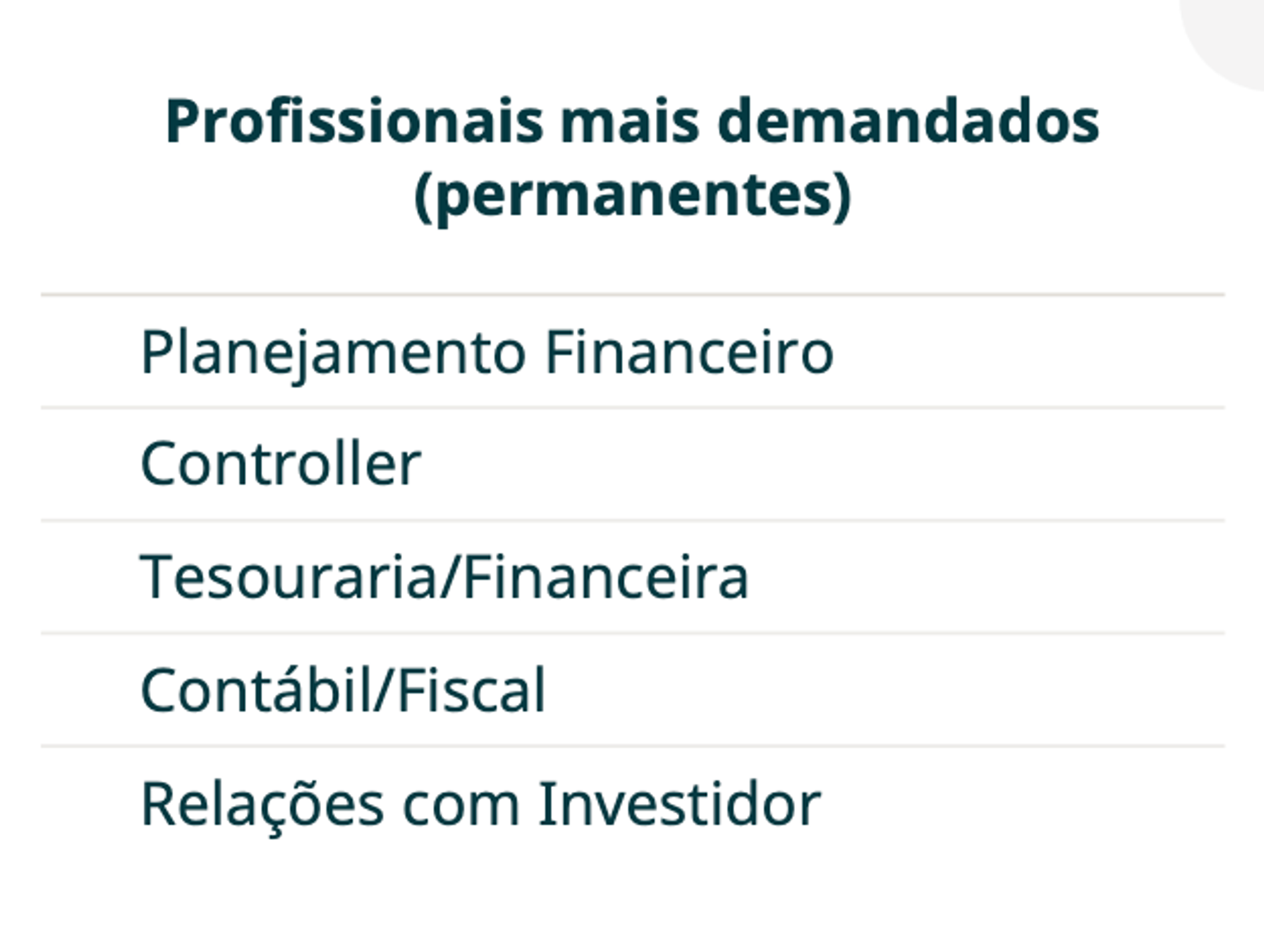 Guia Salarial Robert Half 2024