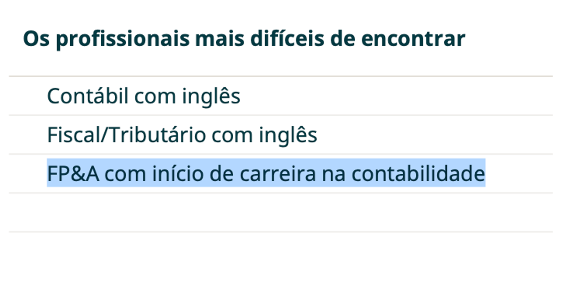 Guia Salarial Robert Half 2024